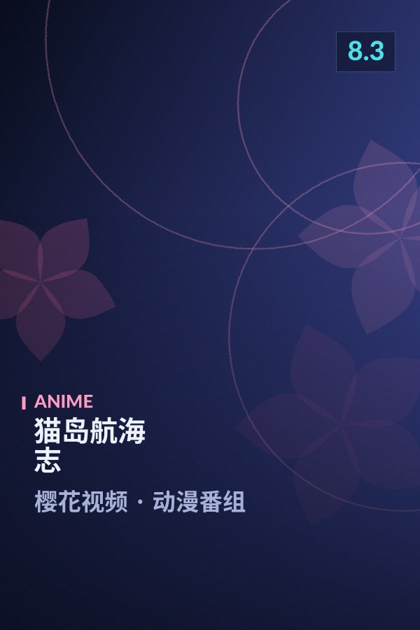 猫岛航海志海报 - 樱花视频动漫番组
