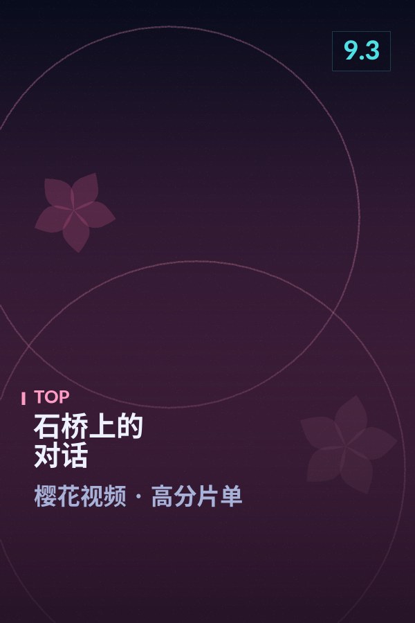 石桥上的对话海报 - 樱花视频高分片单