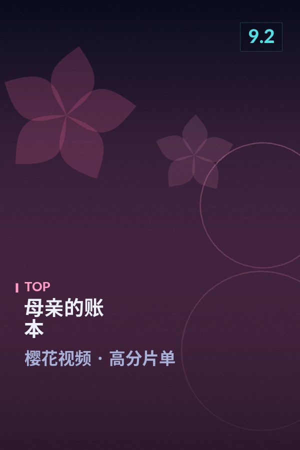 母亲的账本海报 - 樱花视频高分片单